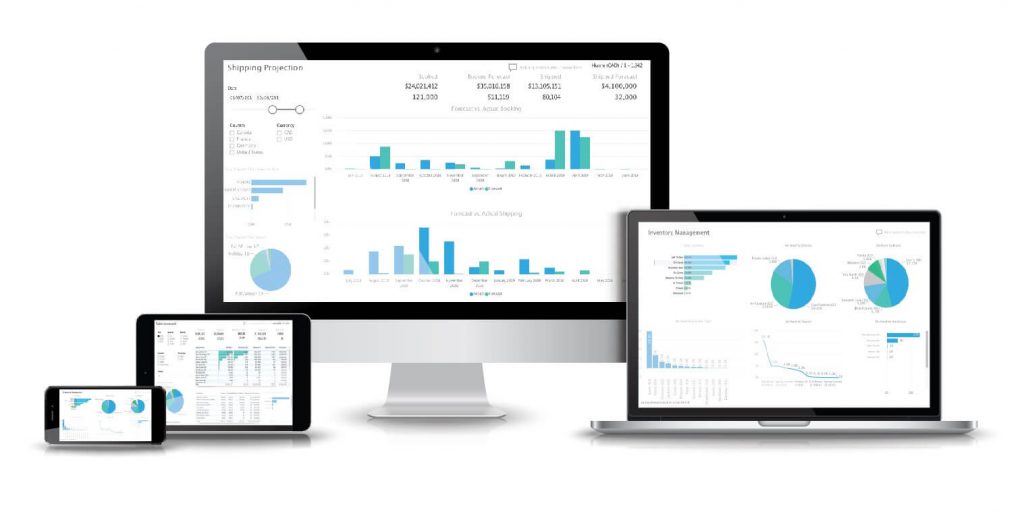 Introducing Momentis Business Intelligence